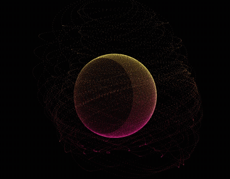 Sphere & Orbit preview